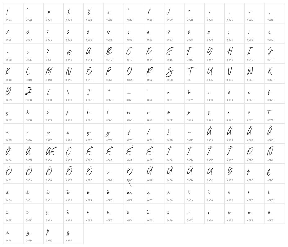 Winsthen Character Map