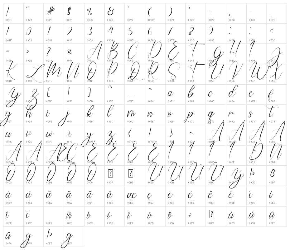 Winston Andrews Character Map