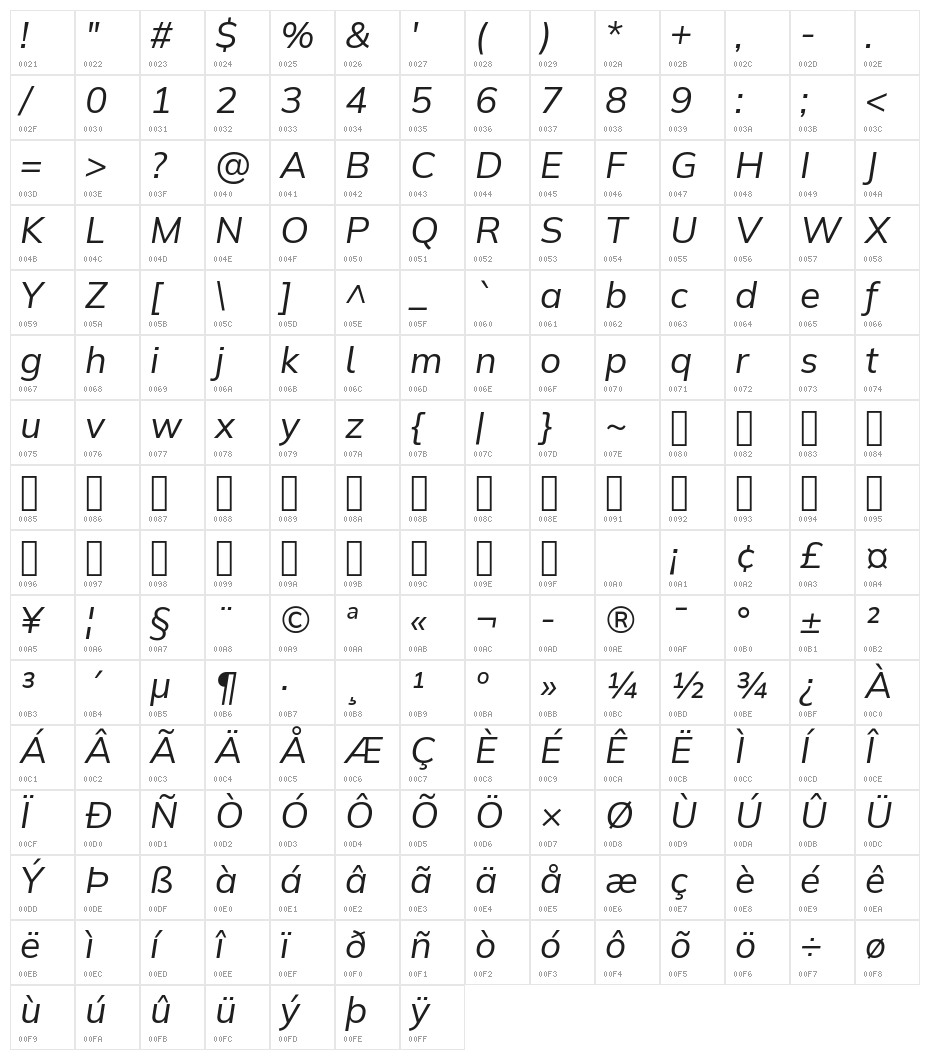 Winston Italic Character Map