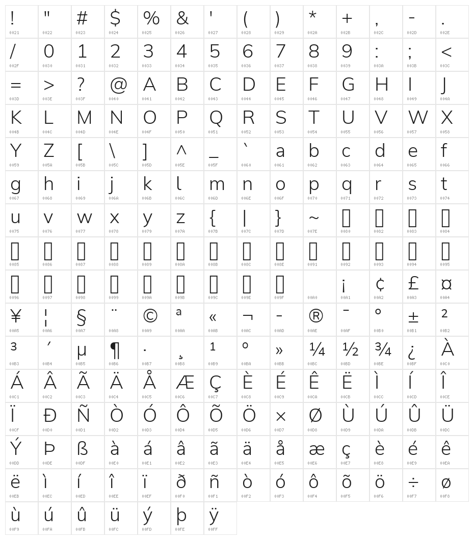 Winston Light Character Map