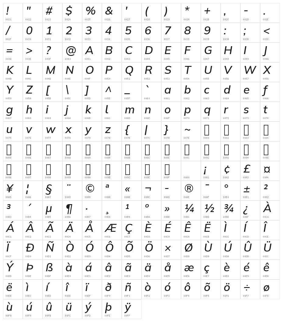Winston Medium Italic Character Map