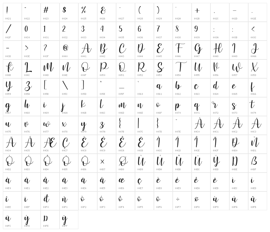 Winstonia Character Map