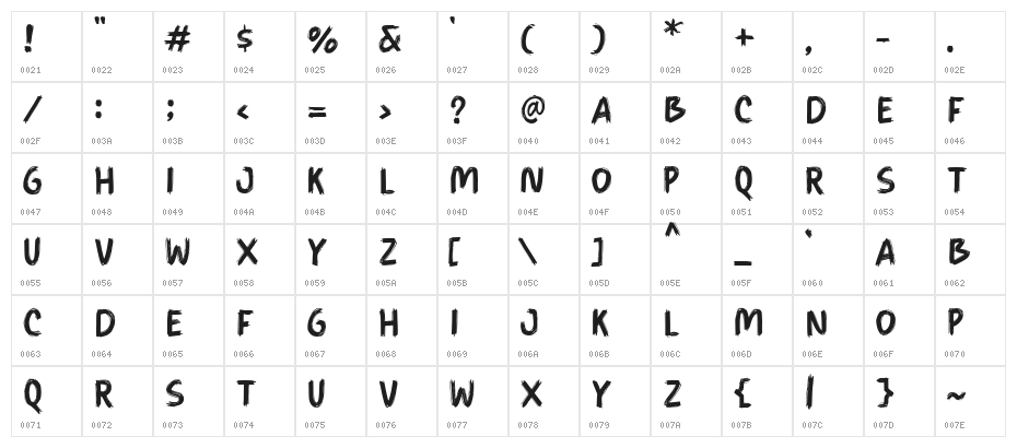 WinstreakDEMO Character Map