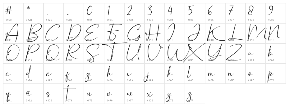 Winstyle Signature Demo Character Map