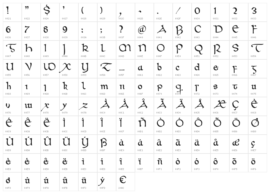 Wintanceastre DEMO Regular Character Map