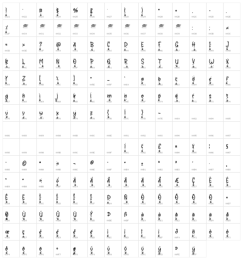 Winter Bells Display - PUL Character Map