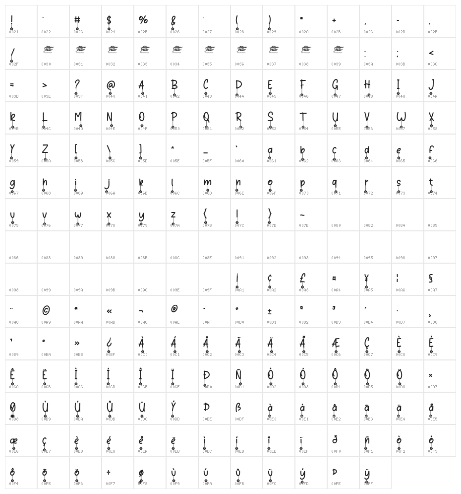 Winter Bells - Personal Use Character Map