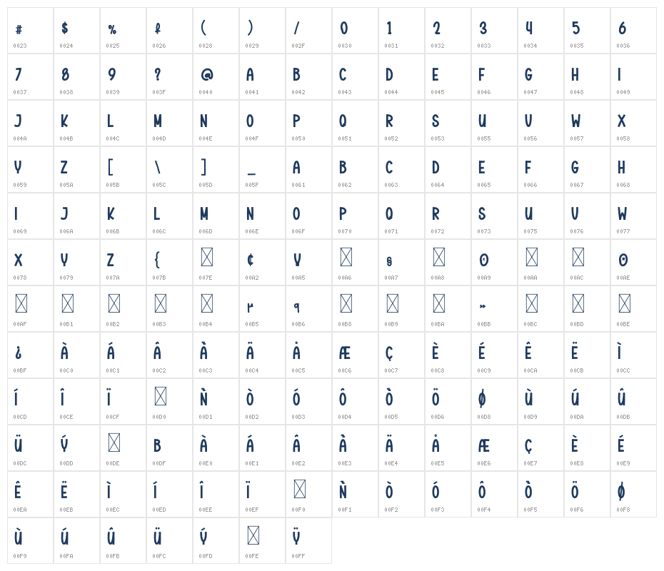 Winter Birthday Character Map