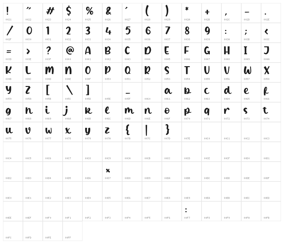 Winter Candle Character Map