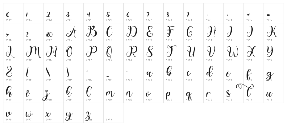 Winter Christmas Monogram Character Map