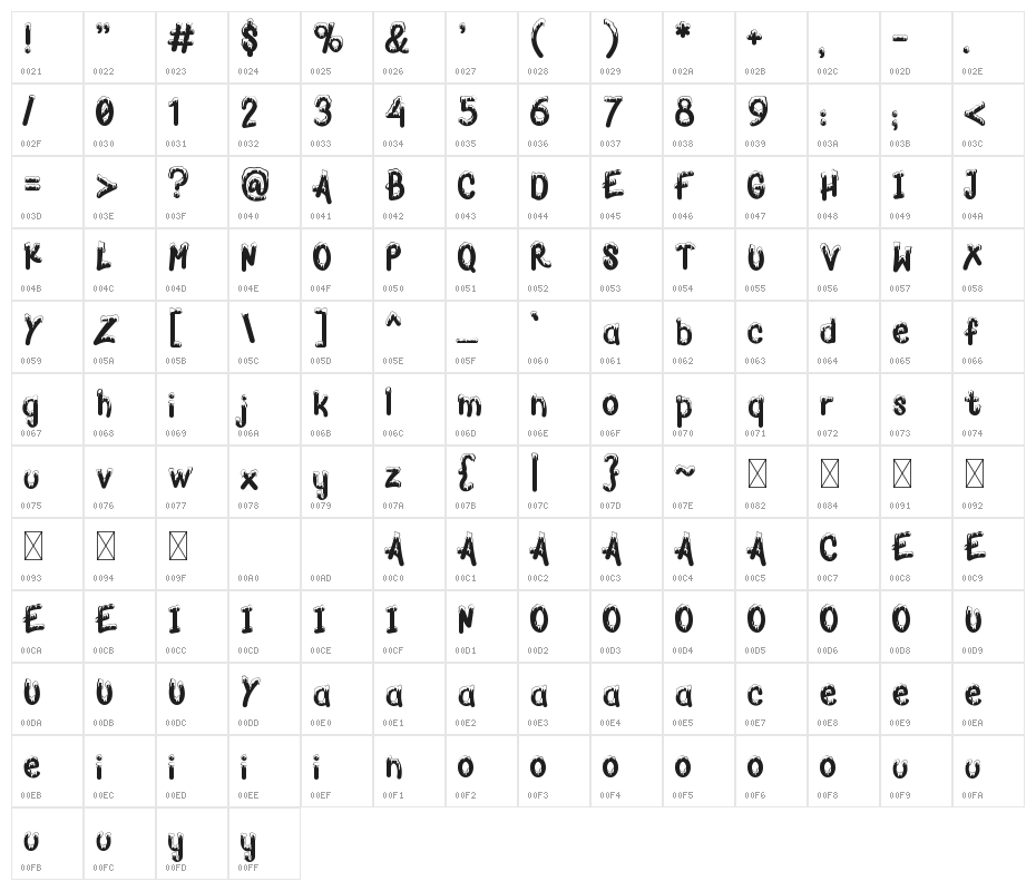 Winter City Character Map