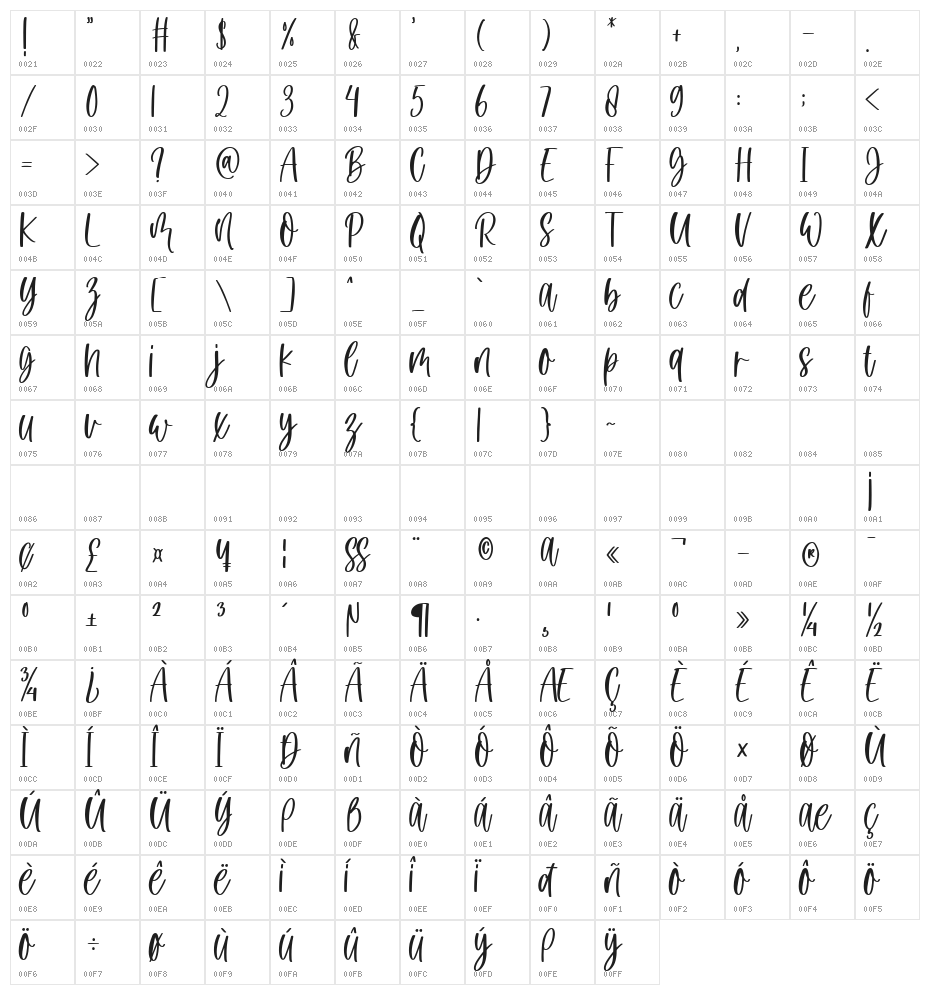 Winter Cloud Character Map