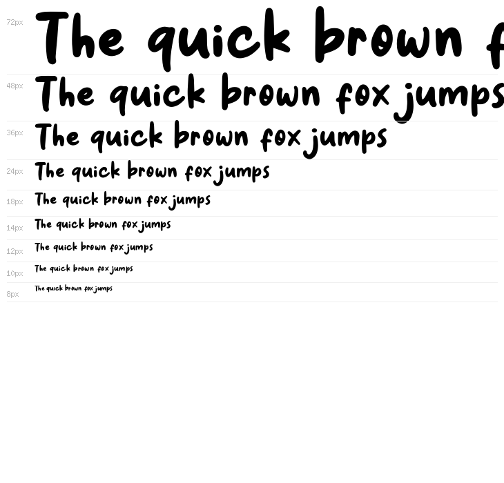 Winter Coffee Waterfall