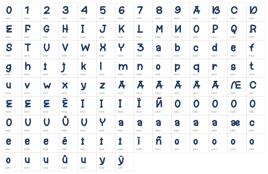 Winter Craft Demo Character Map