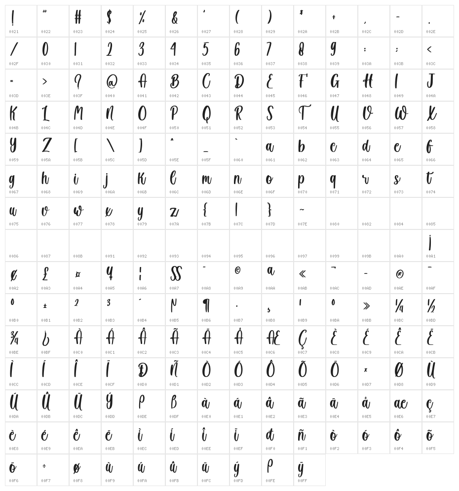 Winter Creative Character Map
