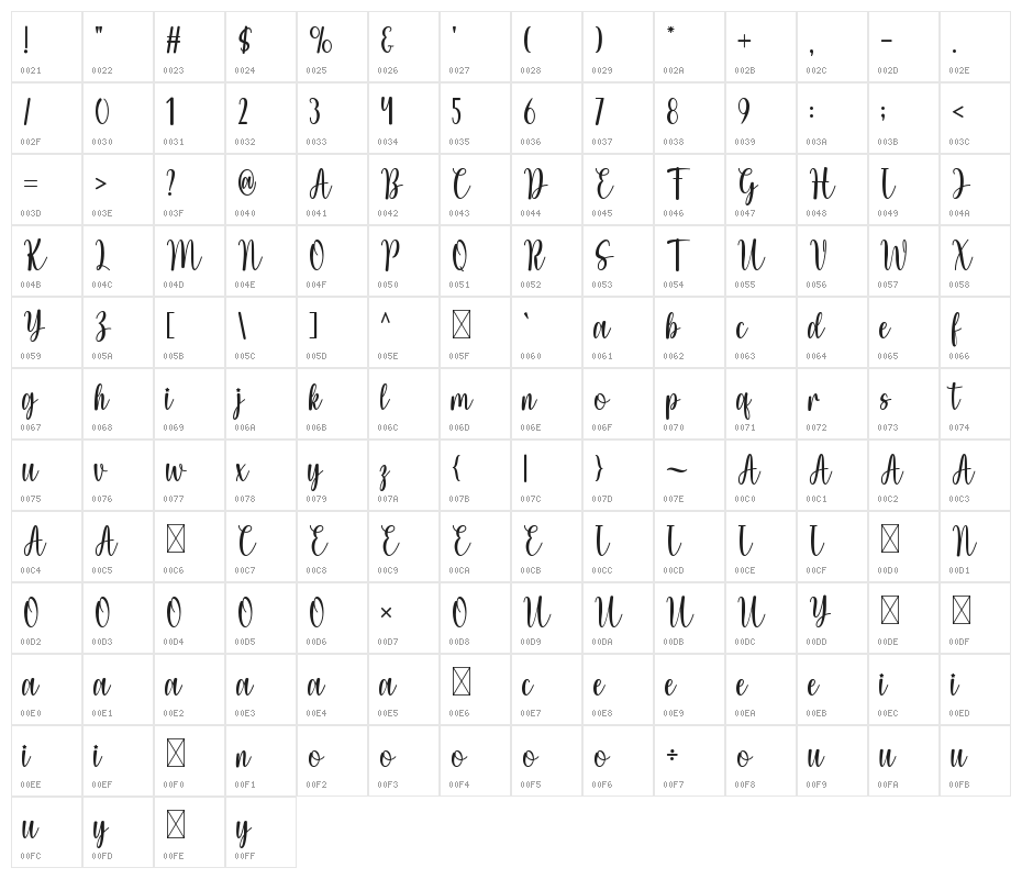Winter Cruise Character Map
