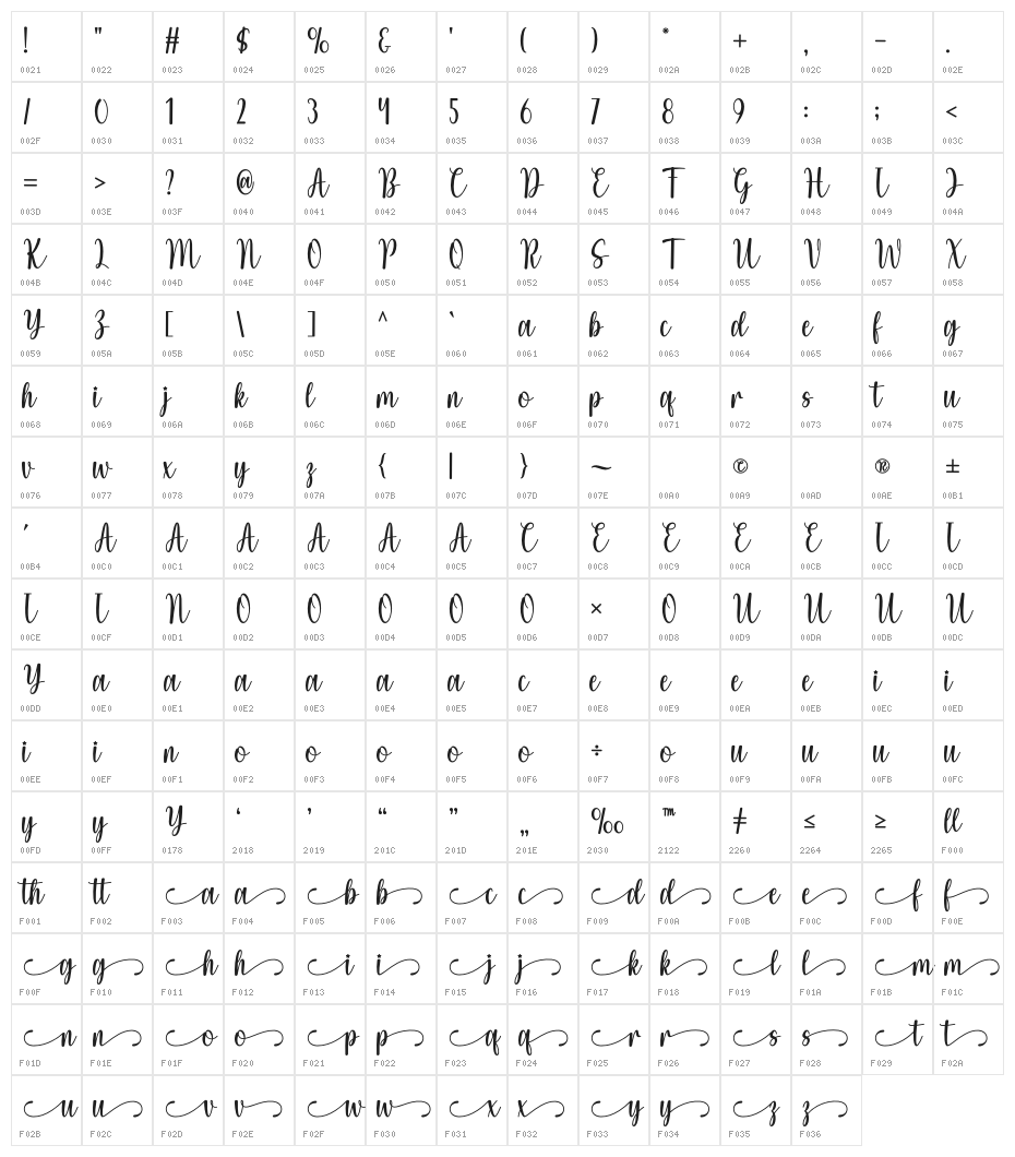 Winter Cruise Character Map