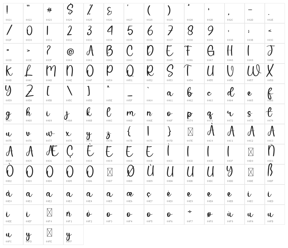Winter Daily Character Map