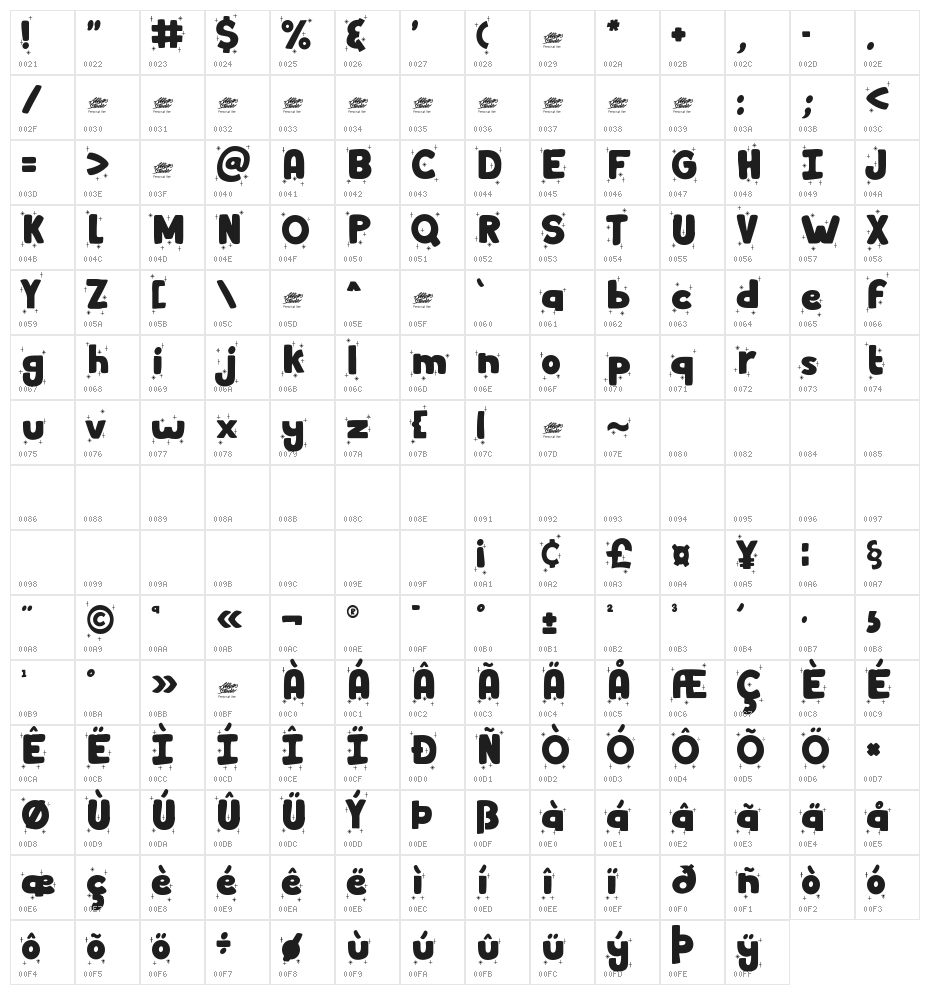 Winter Dairy Shiny Character Map