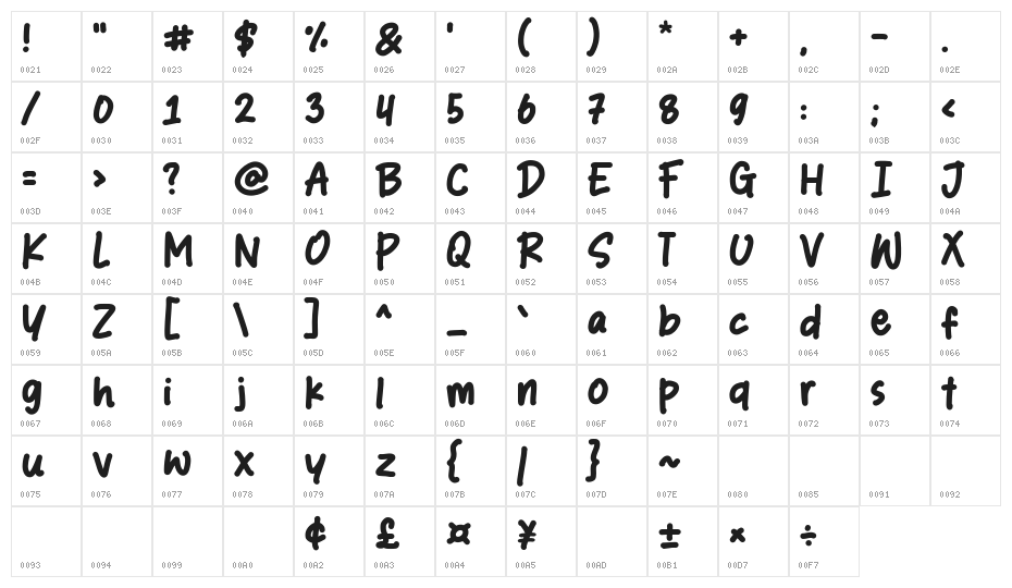 Winter Draw Character Map