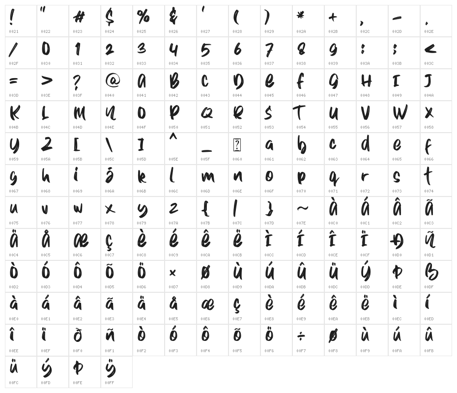 Winter Dreams Demo Character Map