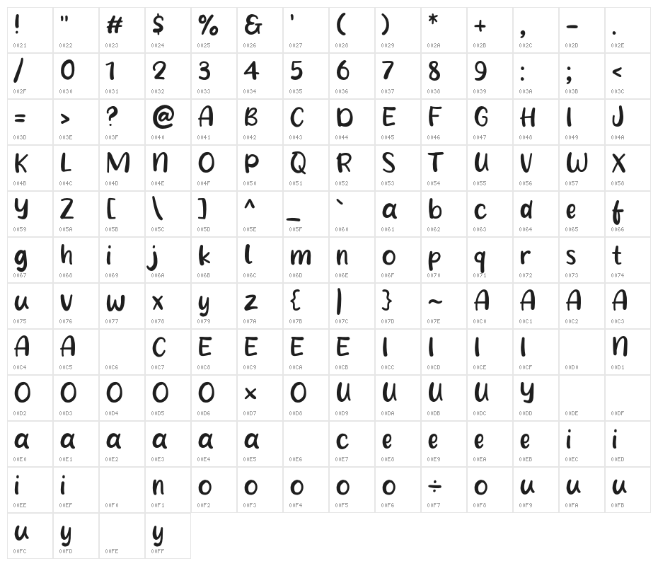 Winter Drink Character Map
