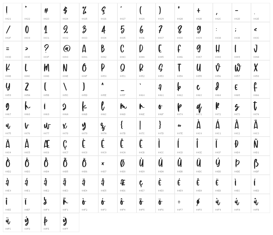 Winter End Character Map