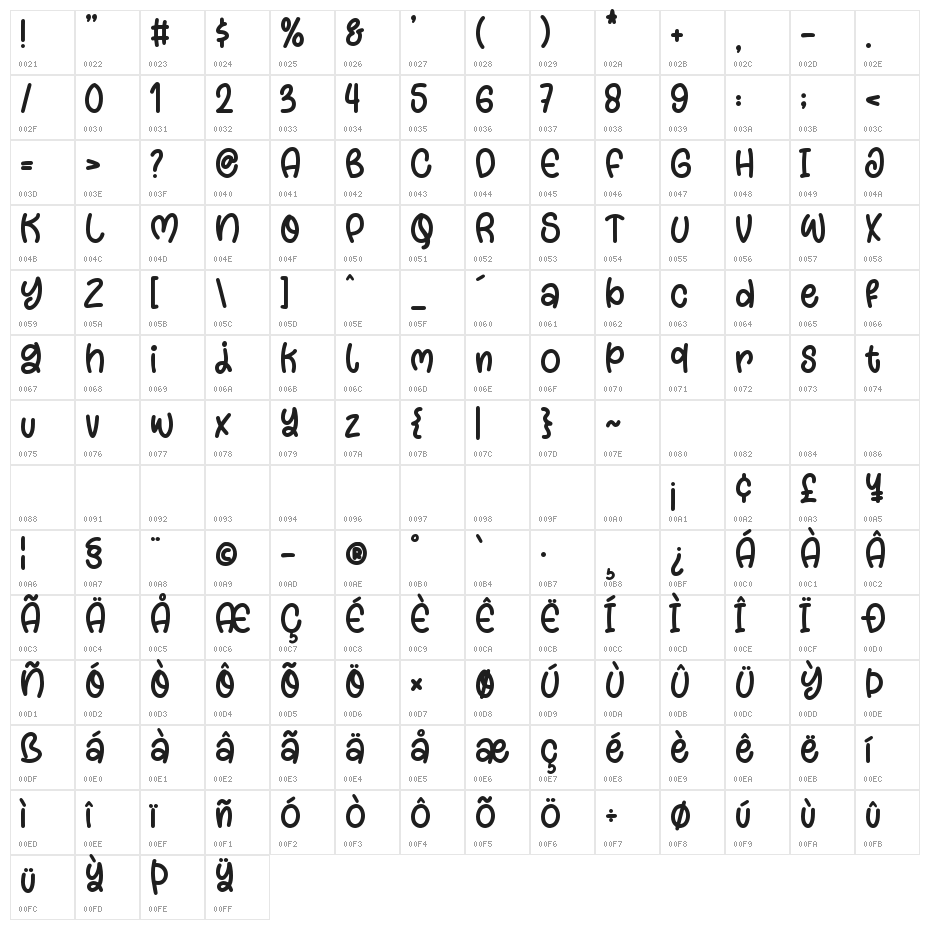 Winter Feast Character Map