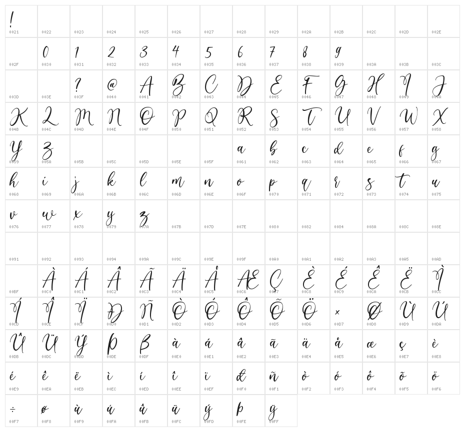 Winter Festival Character Map