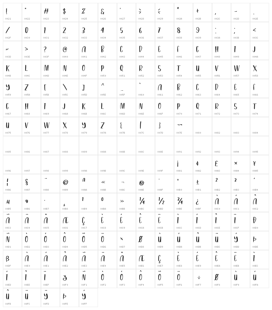 Winter Forest Regular Character Map