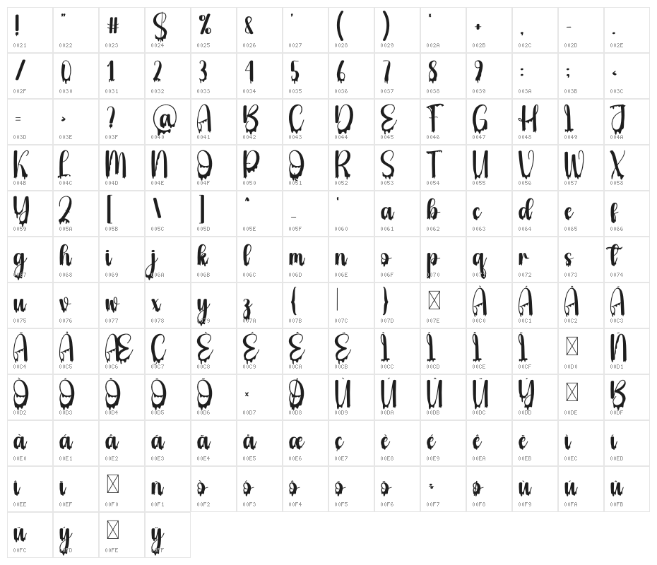 Winter Ghost Character Map