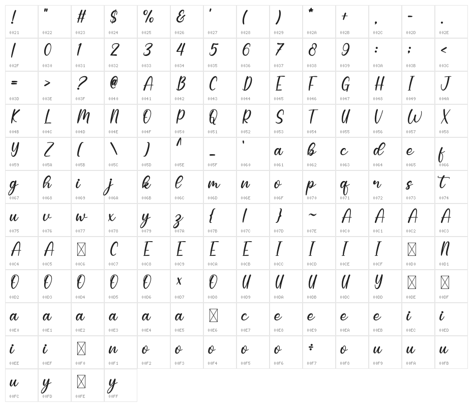 Winter Holiday Character Map