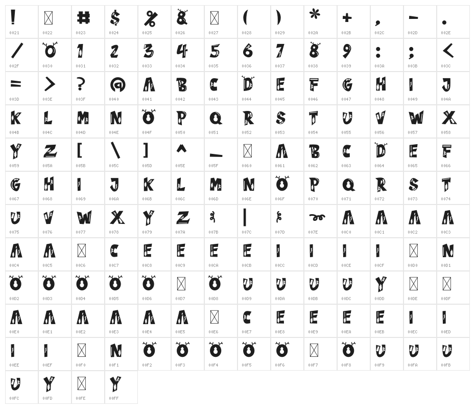 Winter House Character Map