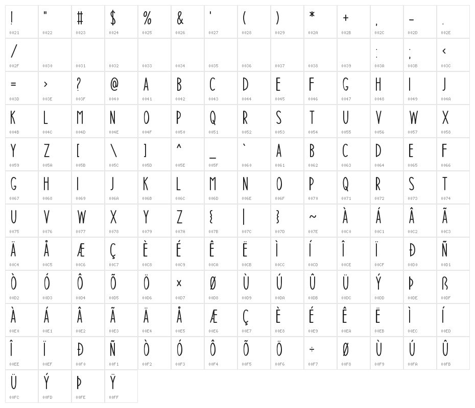 Winter Insight Character Map
