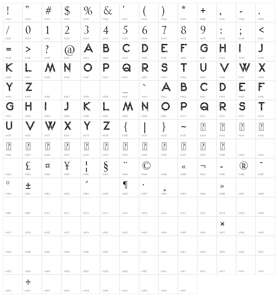 Winter Kei Character Map