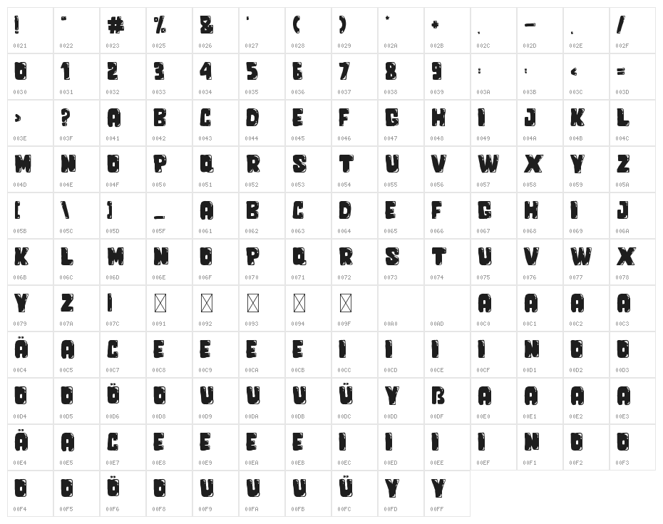 Winter Kingdom Character Map