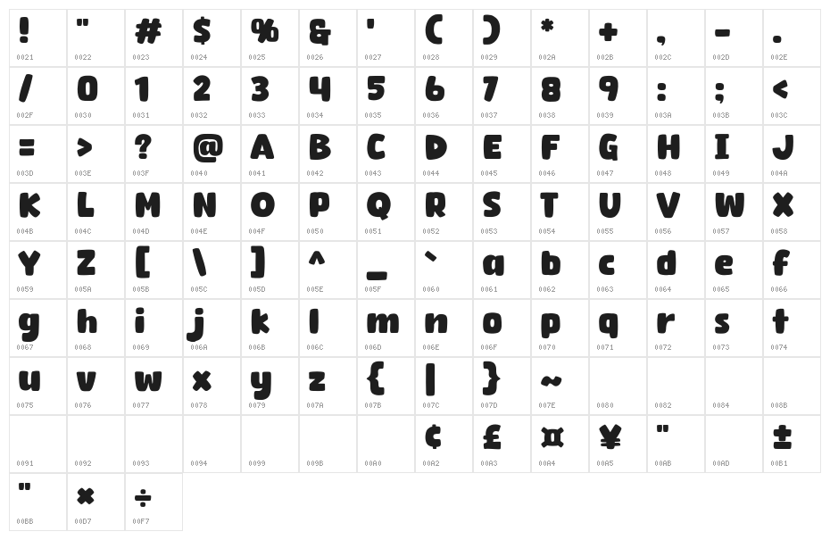 Winter Lemon Character Map