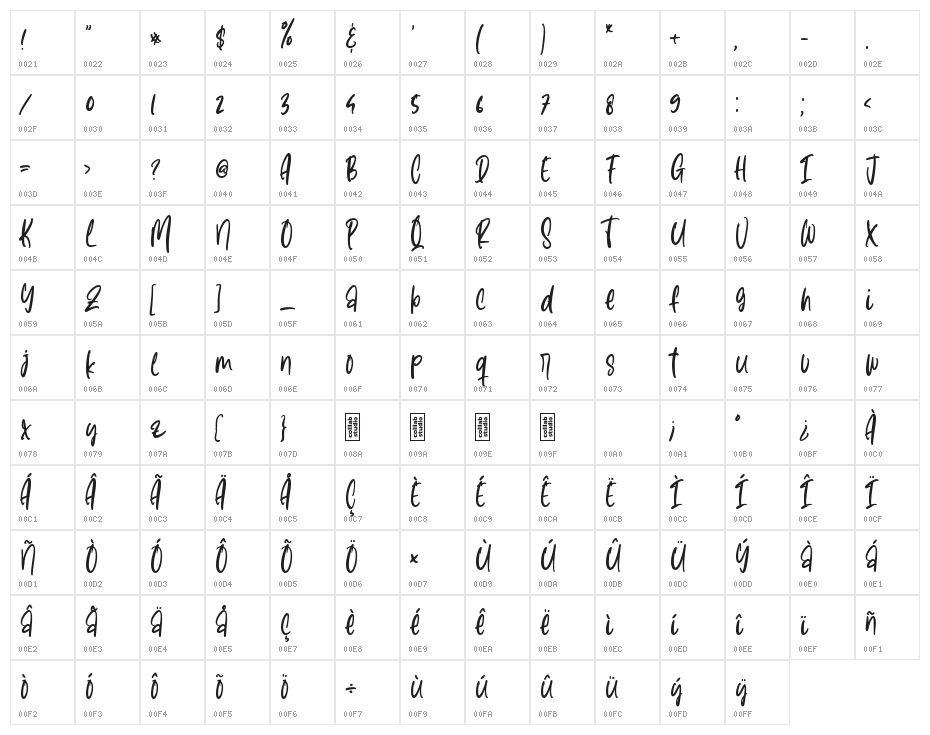 Winter Lova Character Map