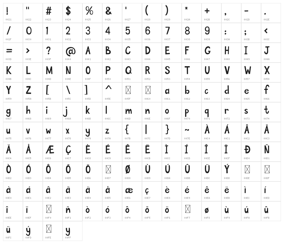 Winter Memo Character Map