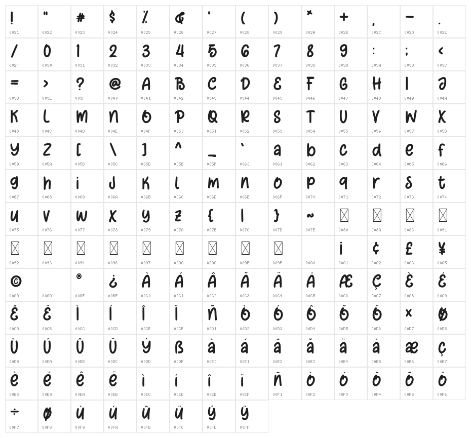 Winter Memories Character Map