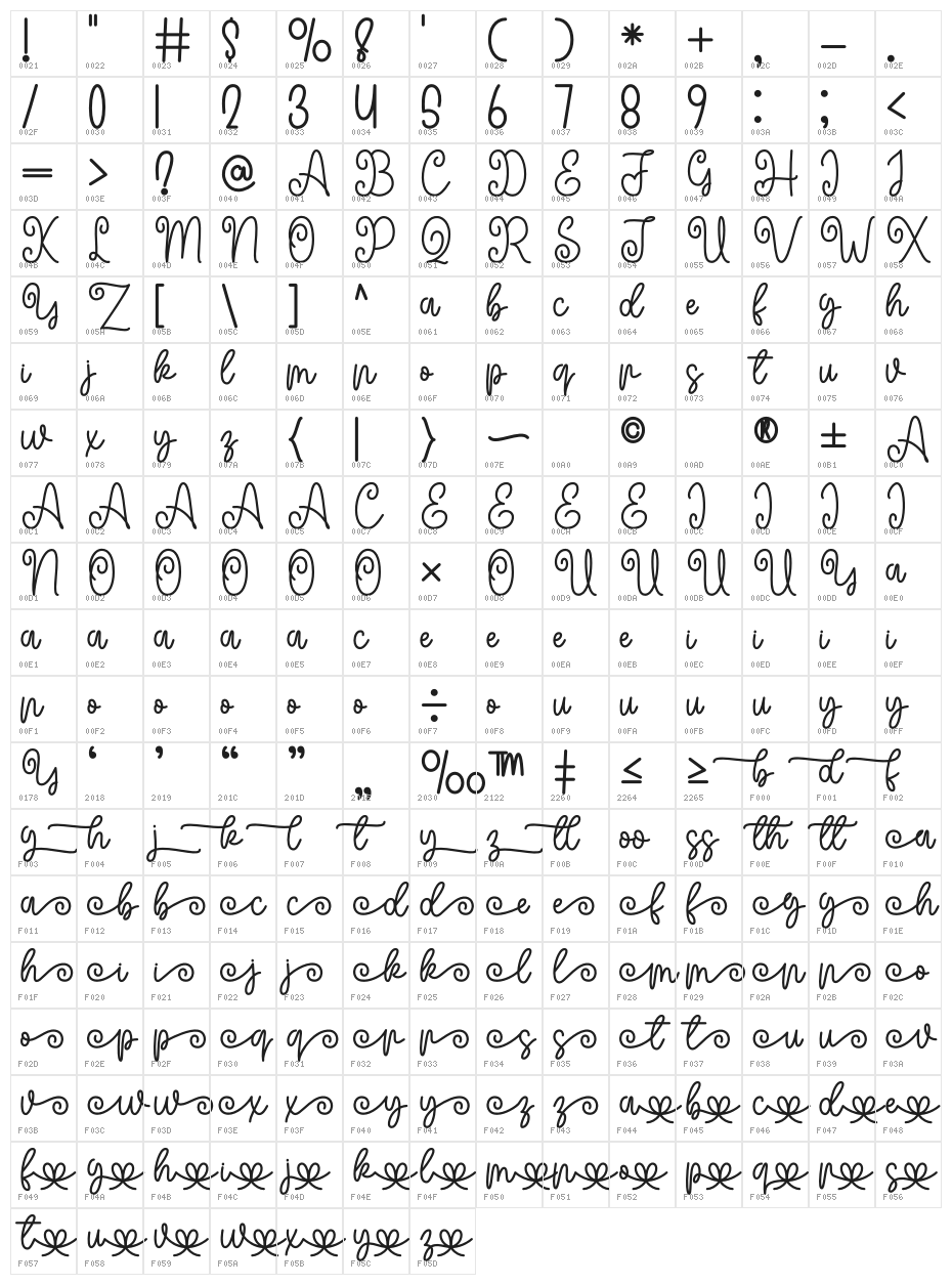 Winter Moon Character Map
