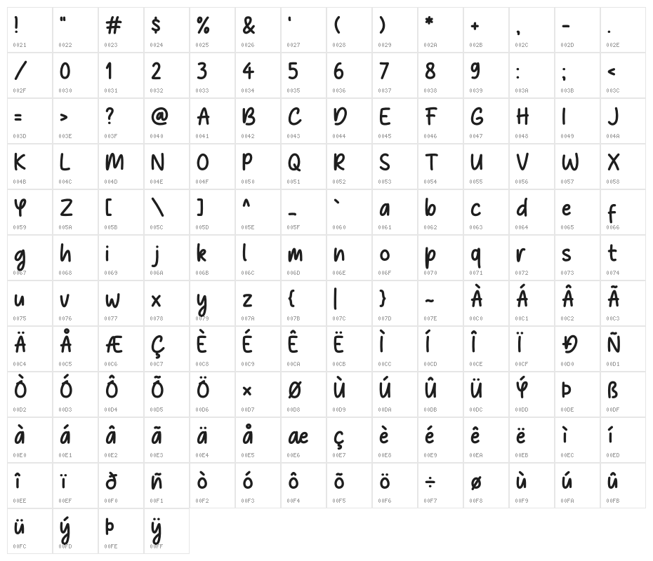 Winter Night Character Map