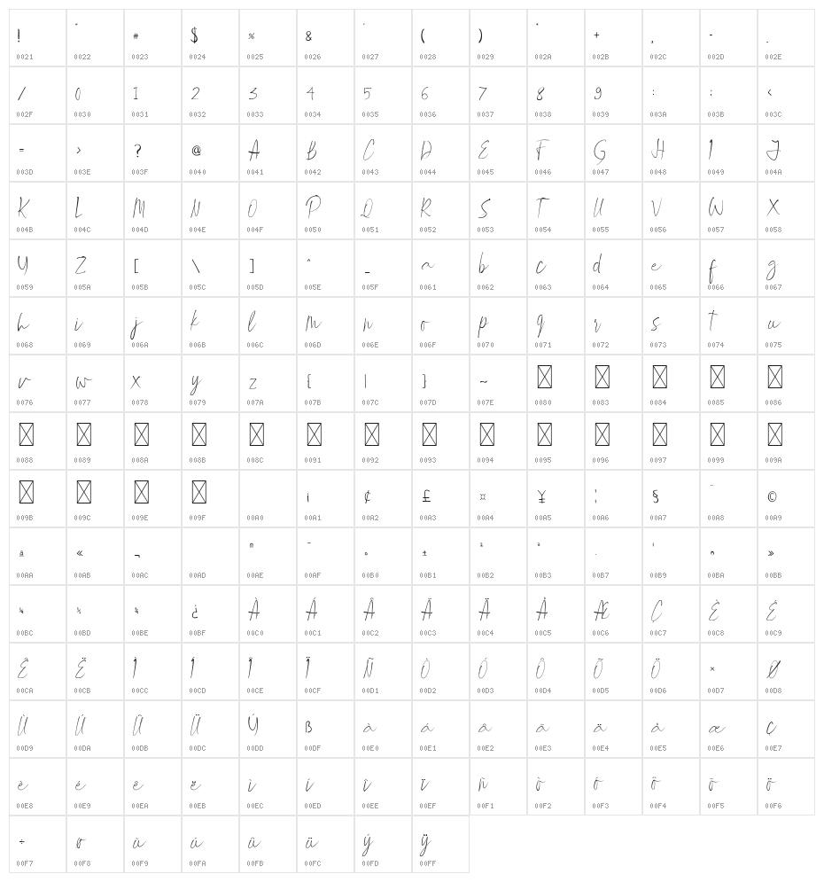 Winter Paradise Character Map