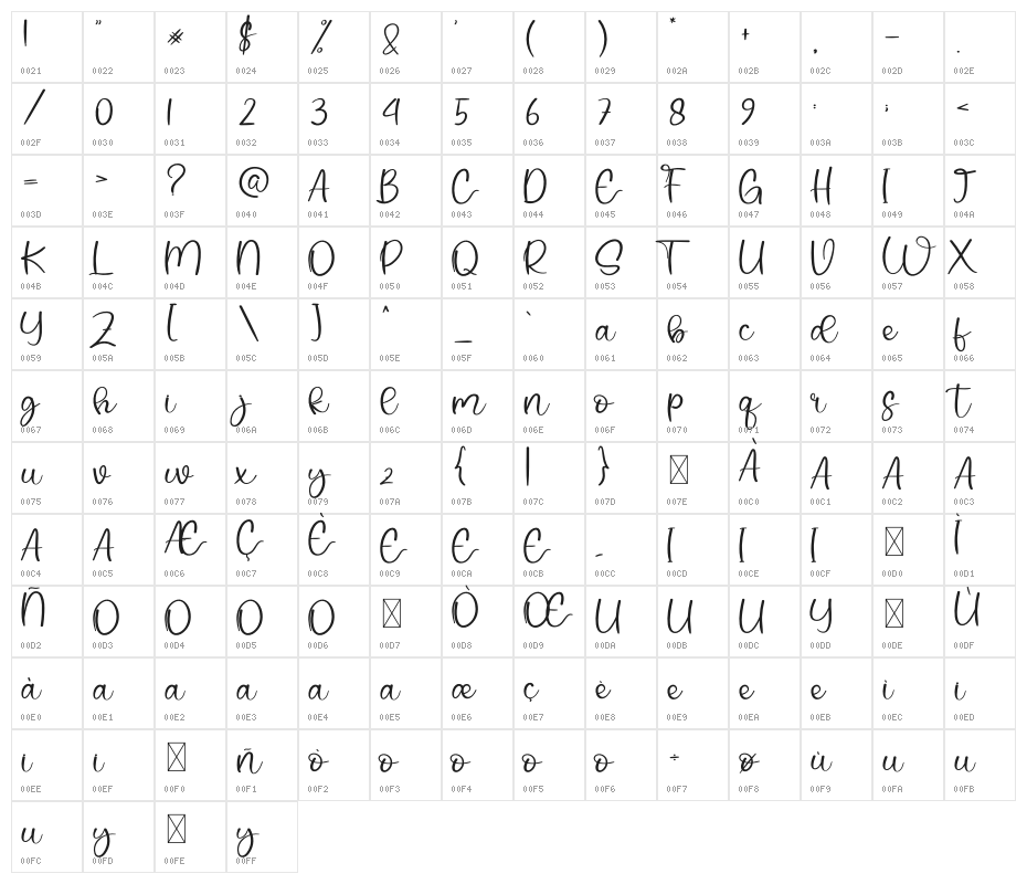 Winter Party Character Map
