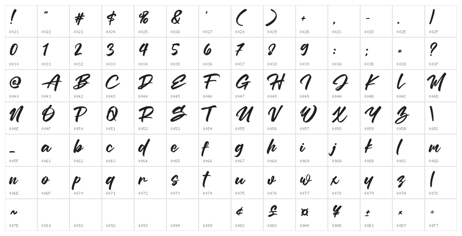 Winter Prime Character Map