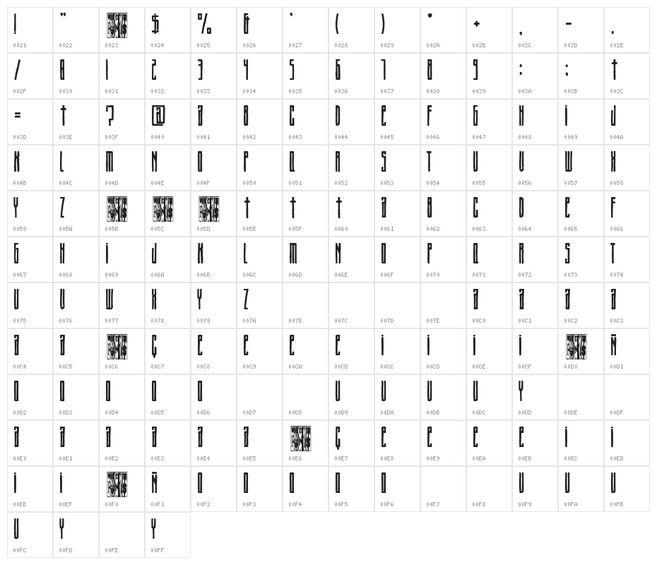 Winter Resistance Character Map