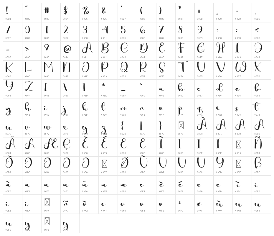 Winter Season Character Map