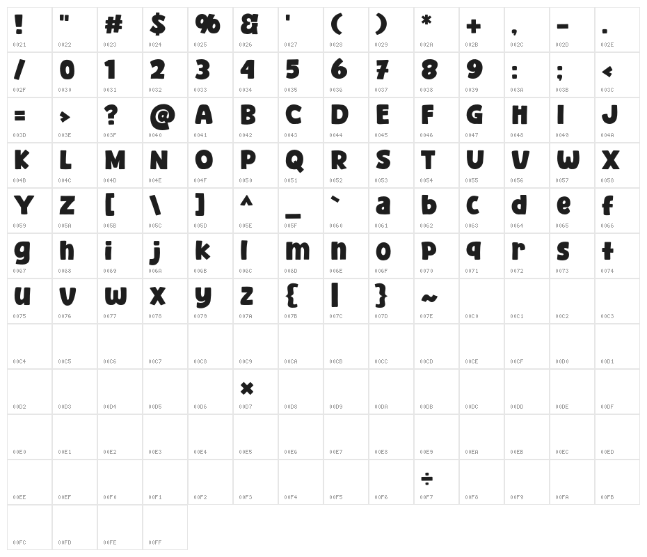 Winter Selfie Character Map