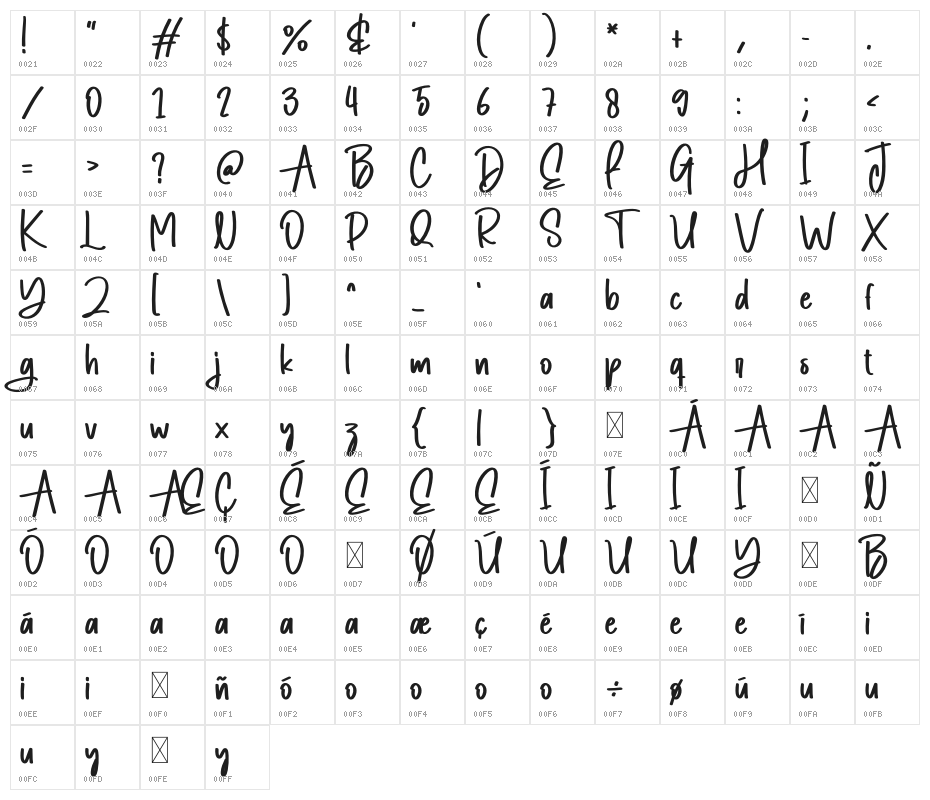 Winter Signature Character Map