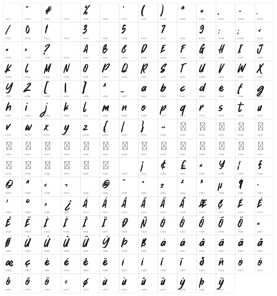 Winter Soda Character Map